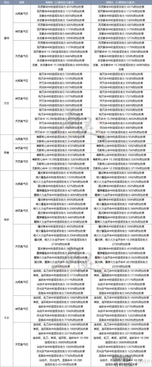 想要剑灵南天国激活码？这里教你轻松获取！