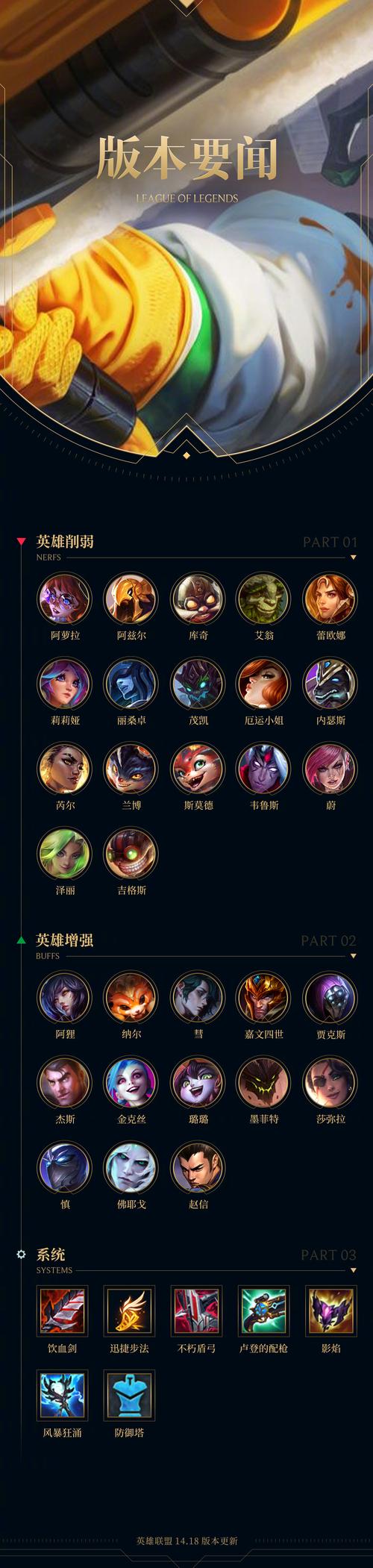 LOL季前赛奖励丰厚：免费皮肤、精萃领取，不容错过的福利