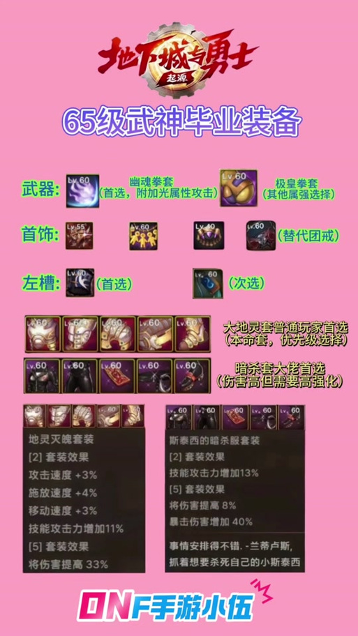 DNF帕拉丁武器选择指南：不同武器属性对比分析