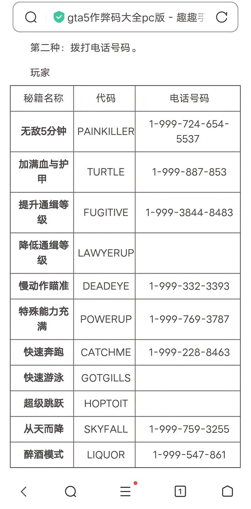 GTA5刷钱技巧大全：轻松赚取百万财富