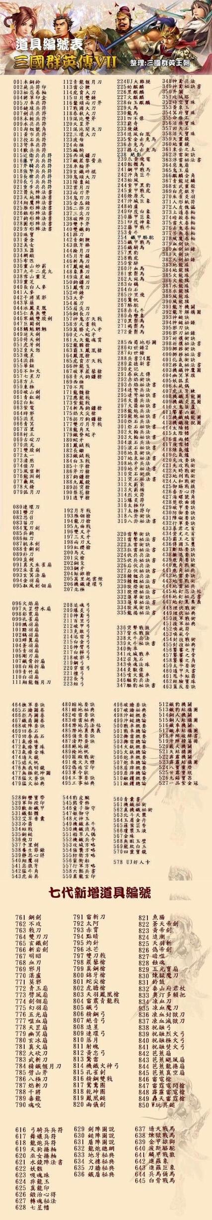 三国群英传秘籍分享：隐藏关卡、无敌武将，解锁更多游戏乐趣！