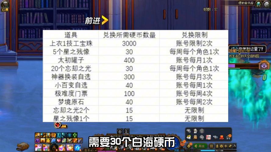 DNF测试服最新消息：体验服更新内容抢先看！