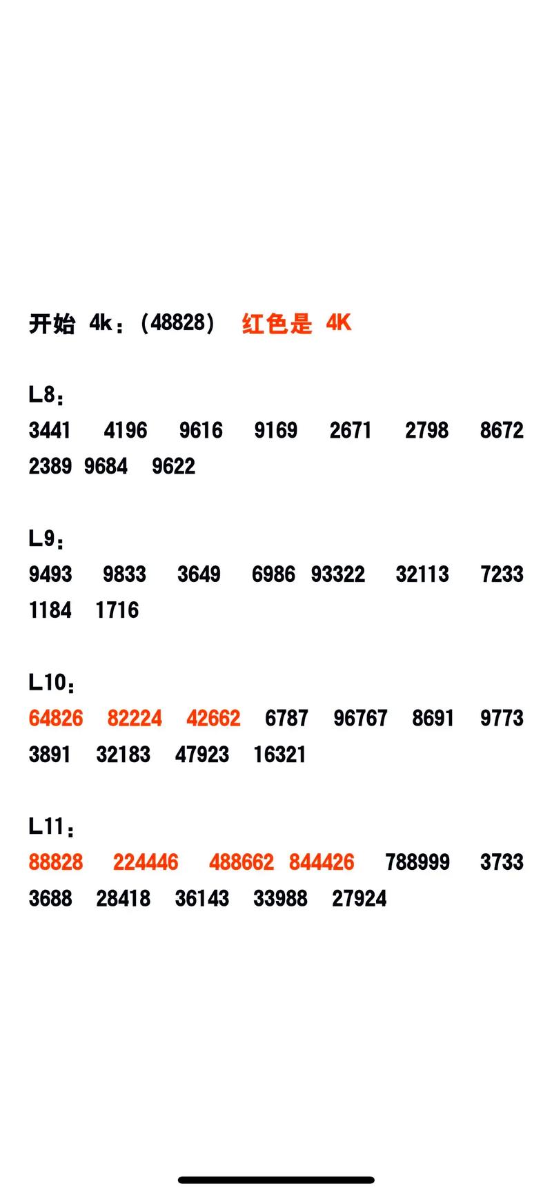 劲舞团自由舞步大全：从零基础到大神级玩家之路