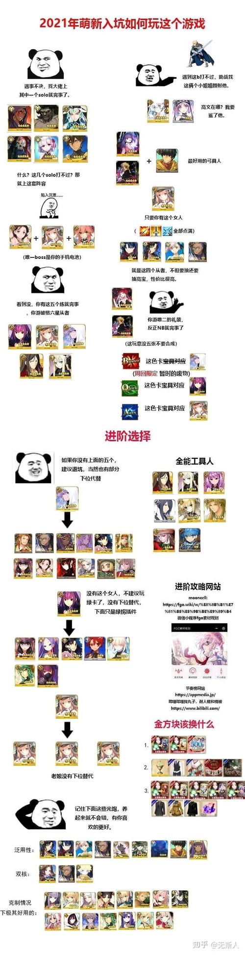 FGO攻略大全：新手入门到高手进阶，快速提升战力技巧