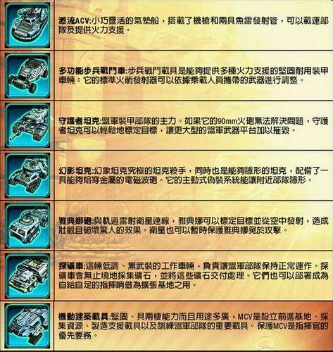解密红警2：盟军乳牛的真实用途和隐藏功能