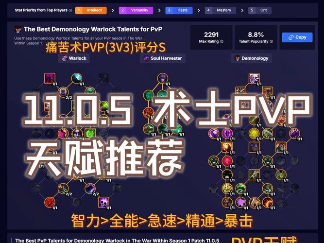 魔兽世界术士天赋深度解读：不同专精天赋加点策略分析