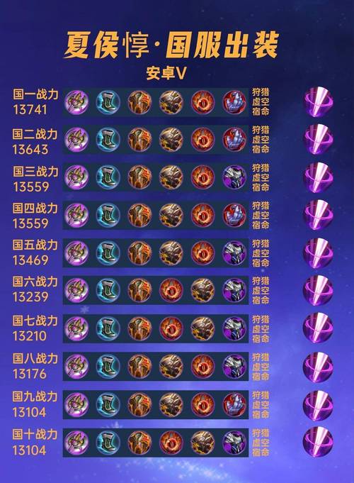 各英雄打野天赋加点图详解：助你快速晋级