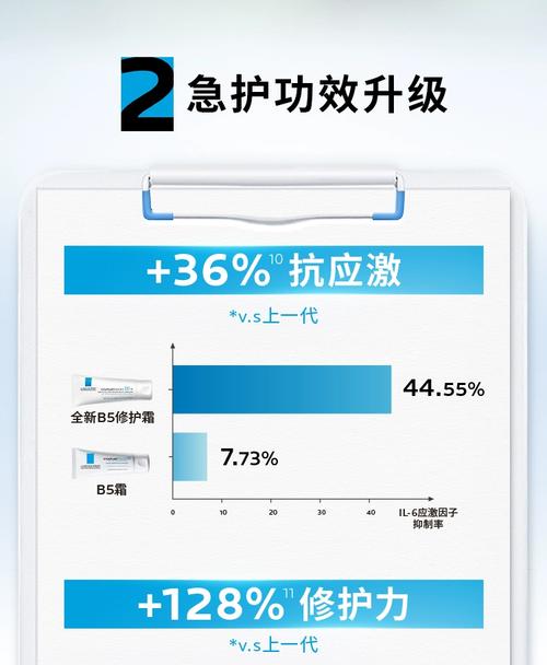 阿里旺旺登录失败？教你几招轻松搞定登录难题