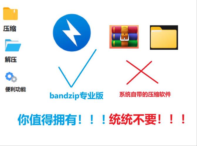 2345好压：免费好用，压缩解压更方便！