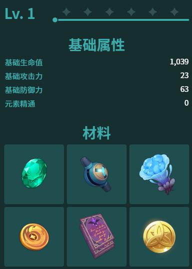 原神万叶天赋升级：材料收集及副本速刷路线
