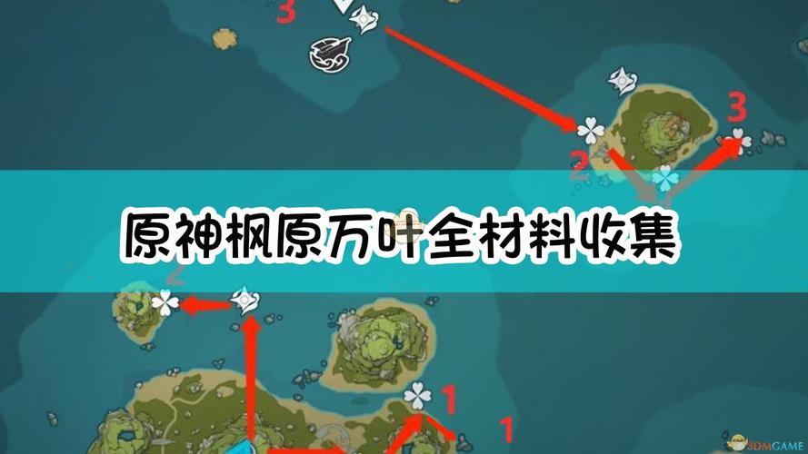 原神万叶天赋升级：材料收集及副本速刷路线