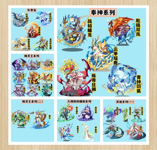 最新神武宠物图鉴：助你轻松获得顶级神兽宠物