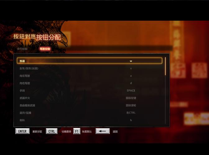 热血无赖密码大全及使用方法：助你玩转游戏