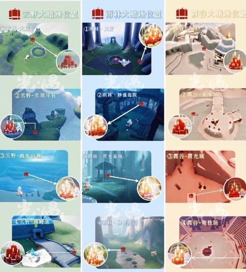 光遇梦想季任务4：霞谷竞技场船只机关详解