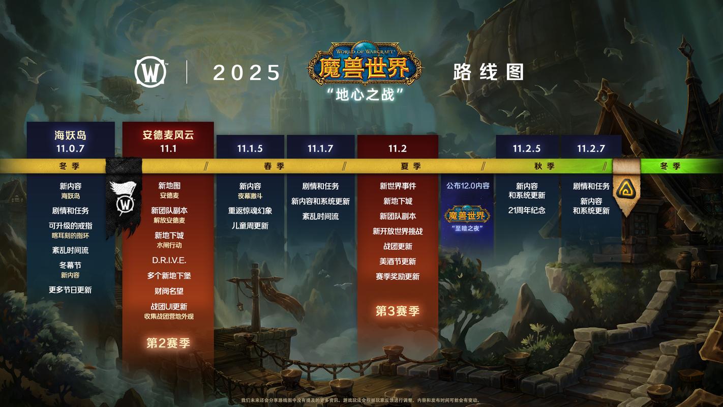 告别迷茫！魔兽世界T0.5任务完整流程攻略